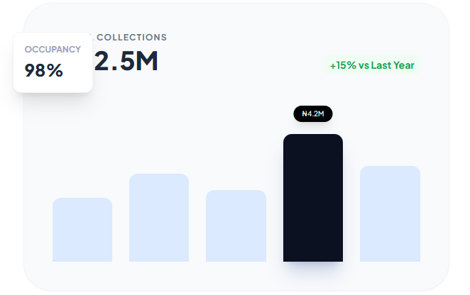 RentTrack Image